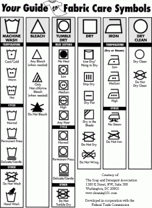 fabric_care_symbols Fabric Care Symbols